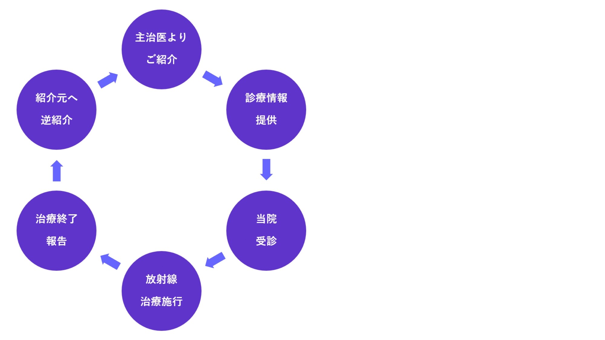 フローチャート_page-0001.jpg